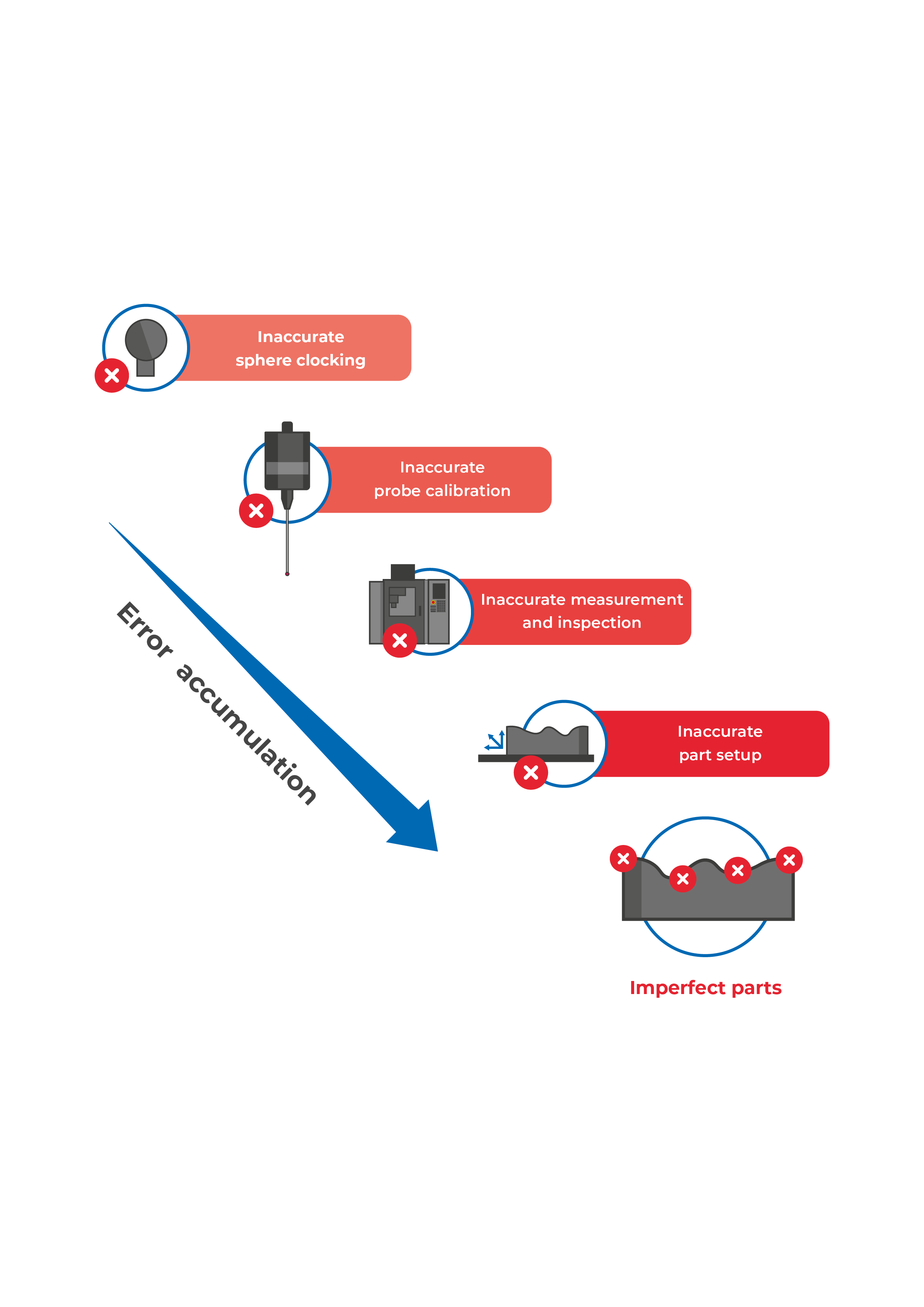 AutoClock_Diagram_Trans6