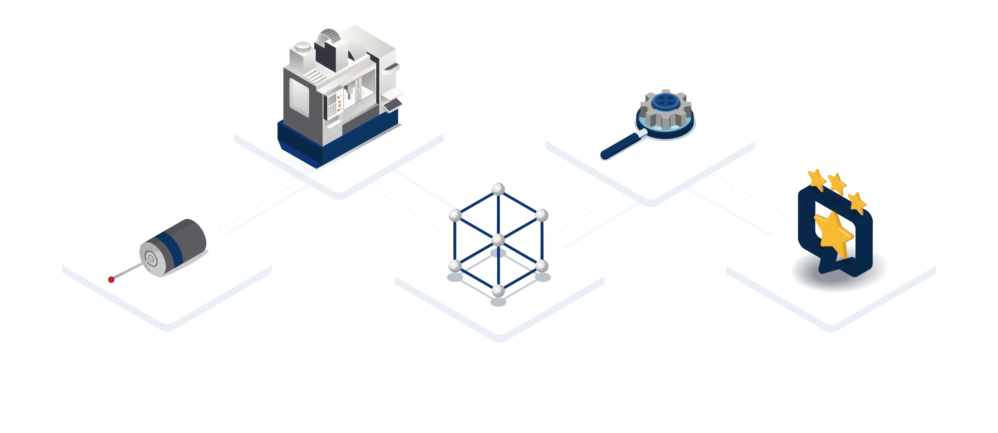 Creating Right-First-Time parts with MSP PerfectPart