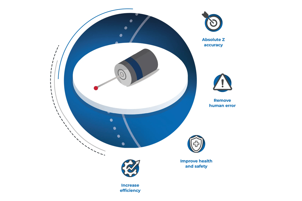 AutoClock for Automated Probe Calibration